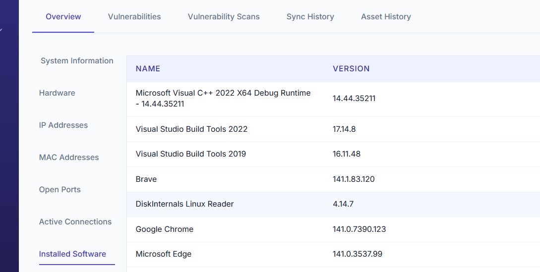 CompasIQ Compliance Reports