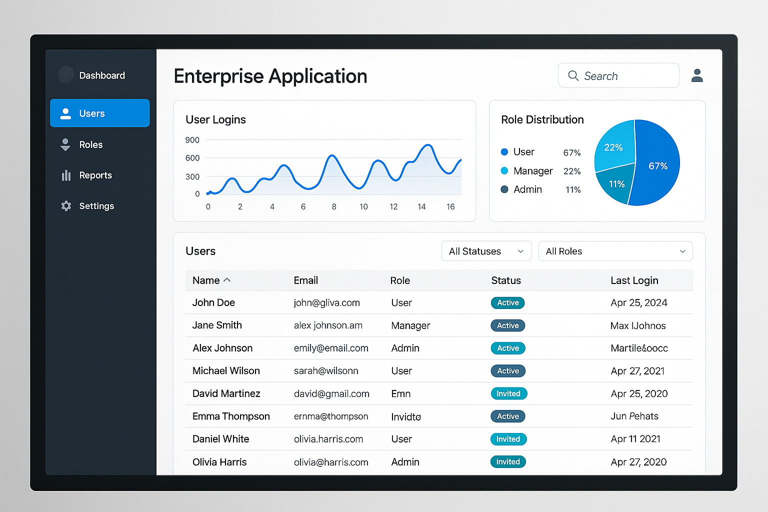 Enterprise Application Dashboard