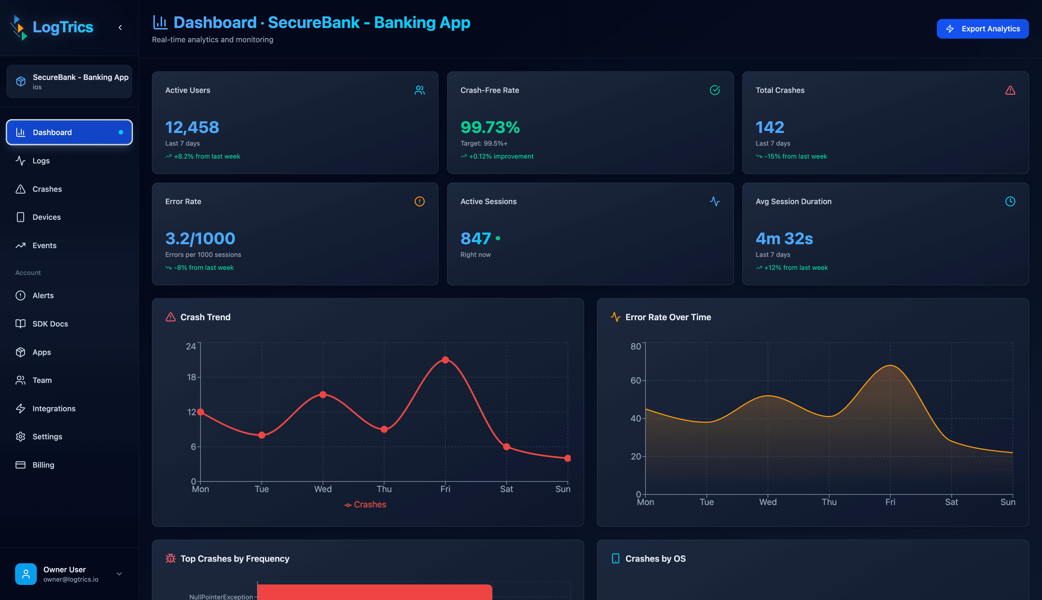 Logtrics Dashboard