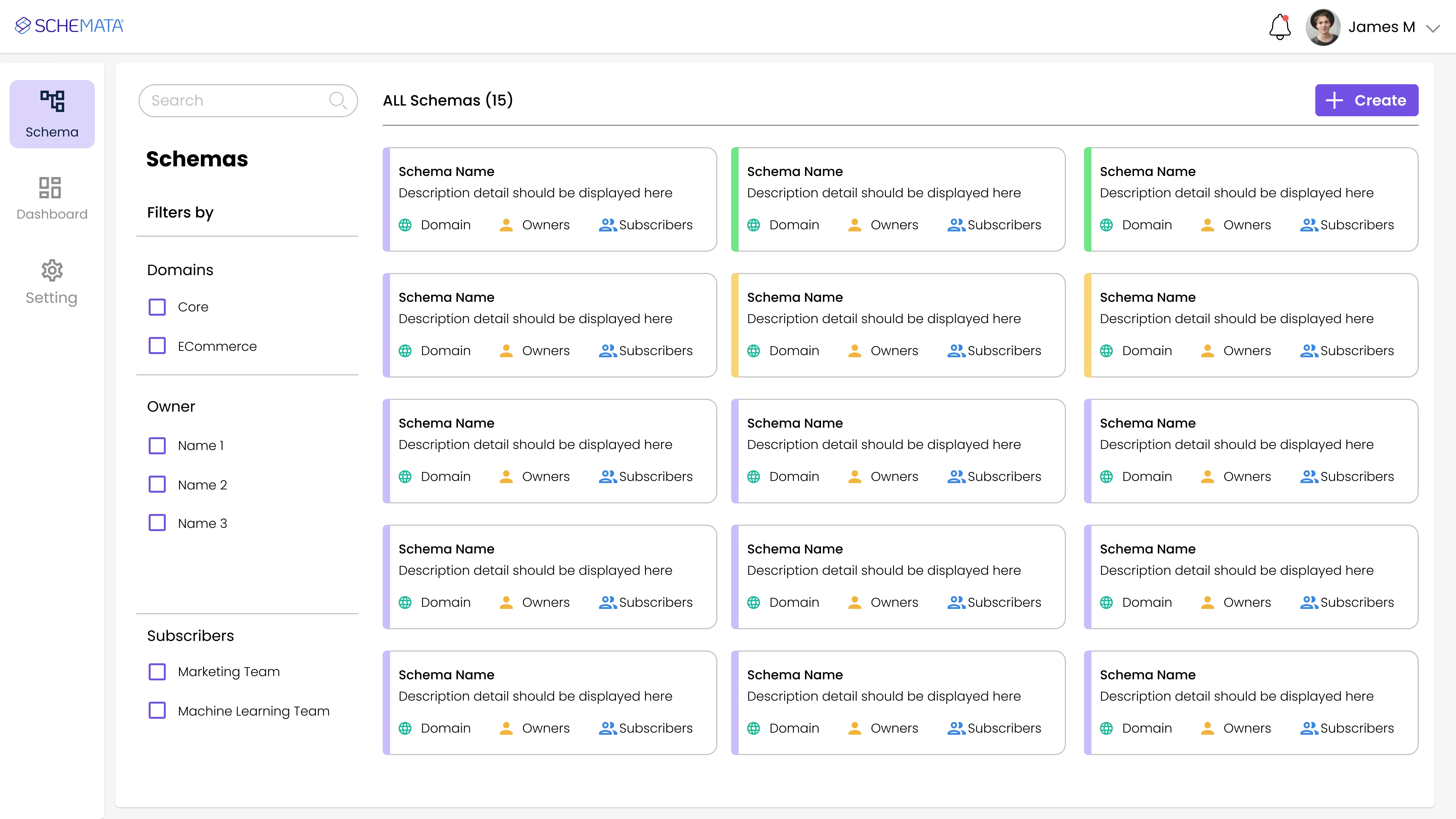 Schemata All Schemas View
