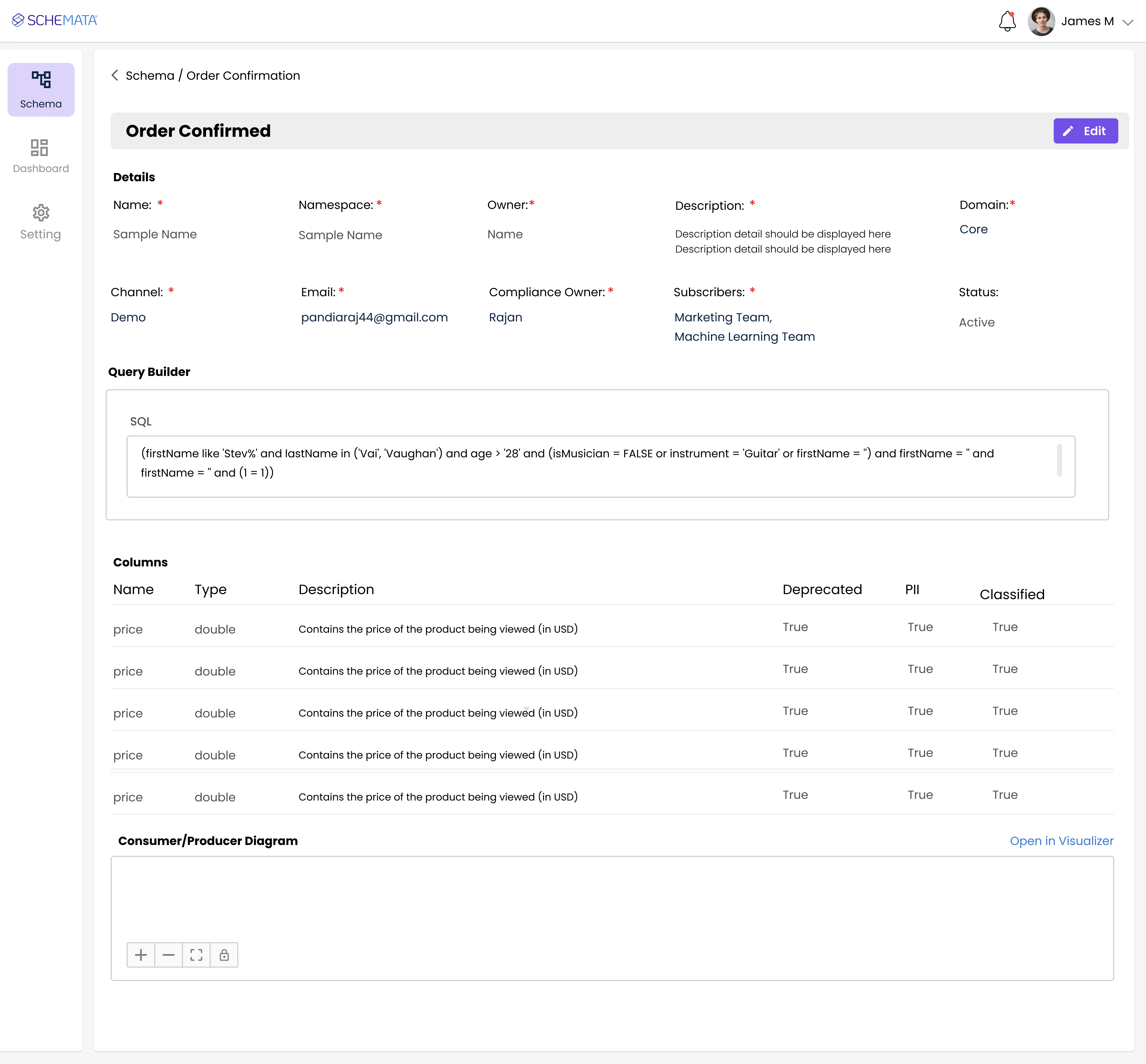 Schemata Schema Detail View
