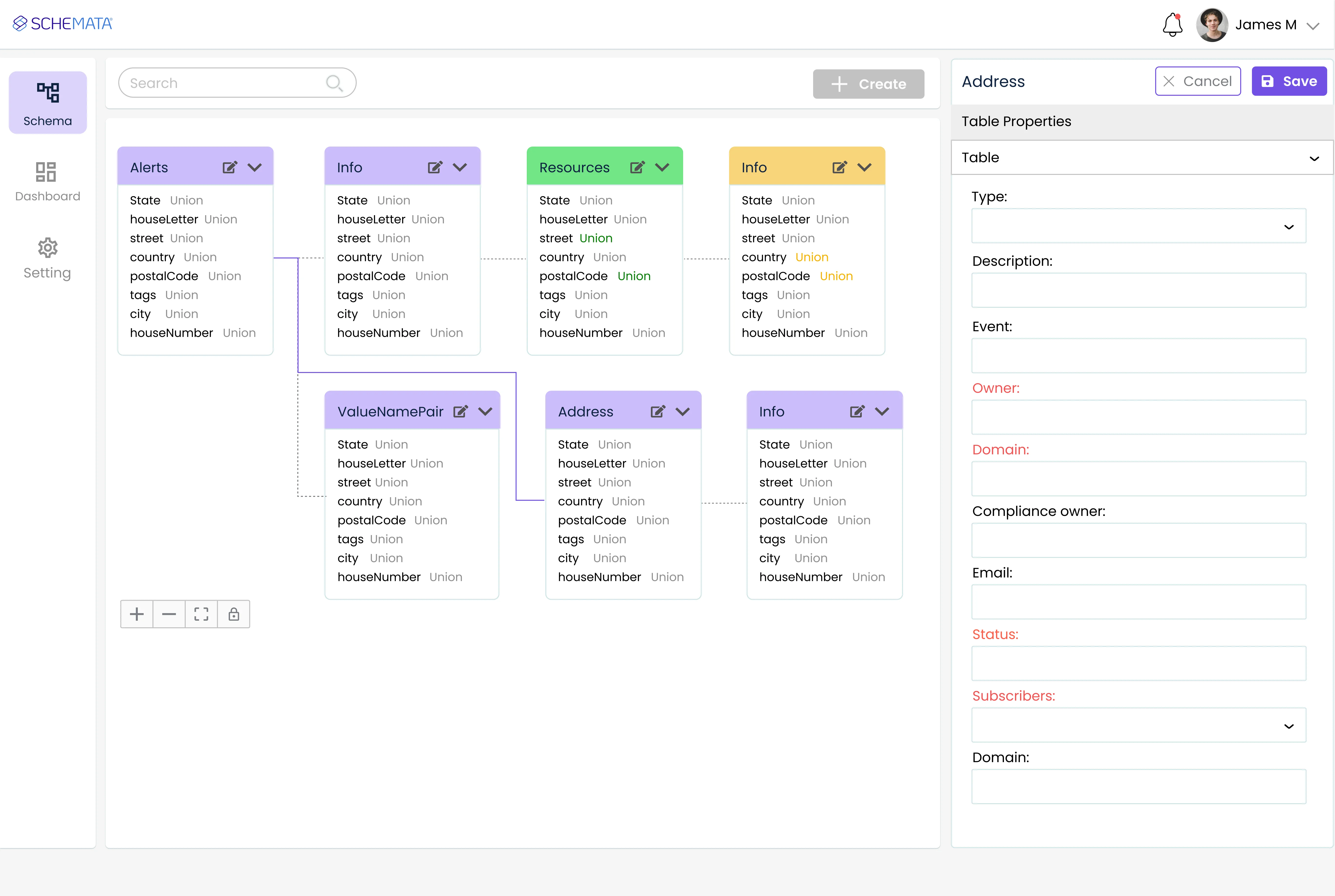 Schemata Visual Schema Designer